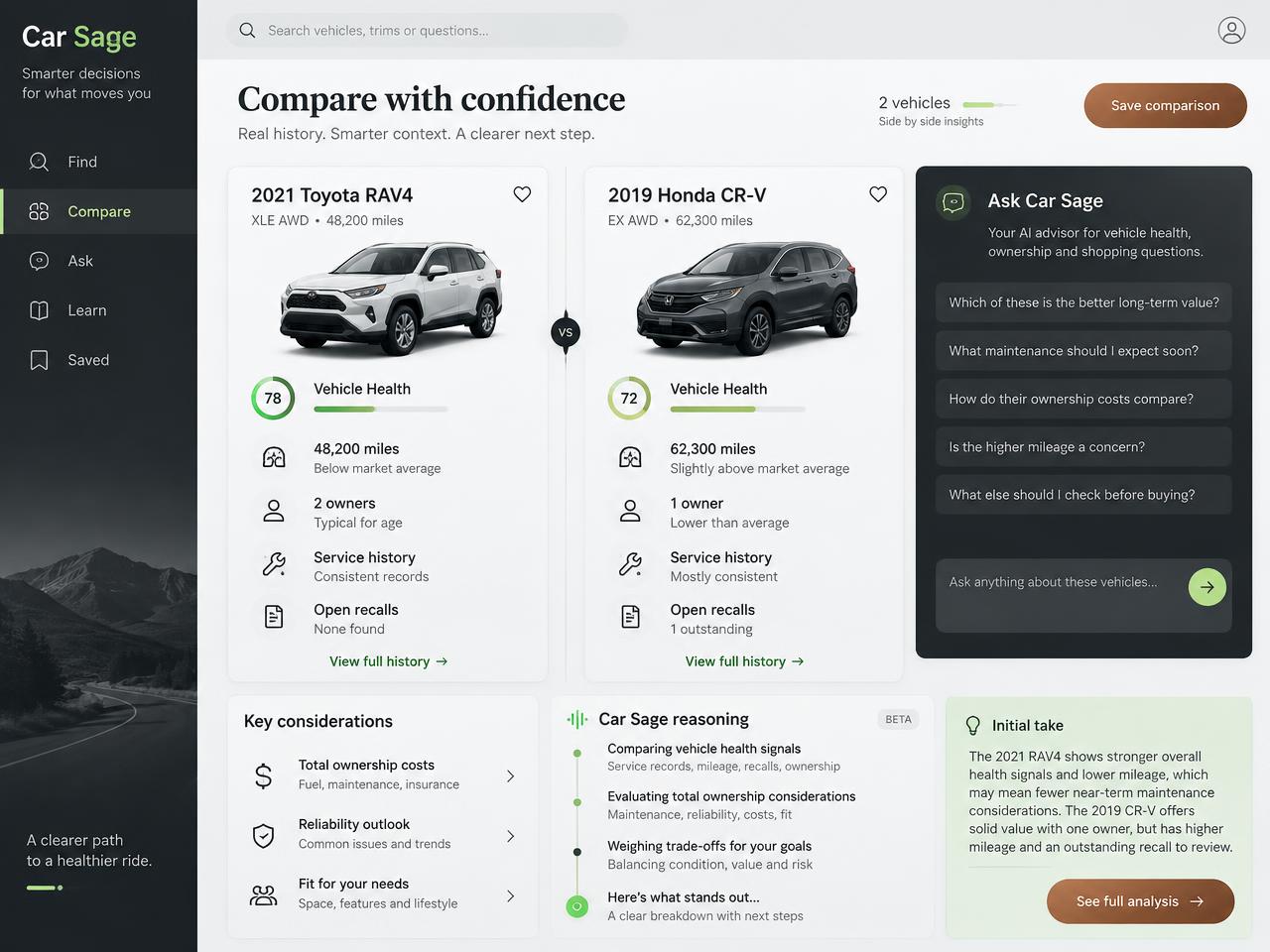 Concept illustration for the Car Sage proof of concept